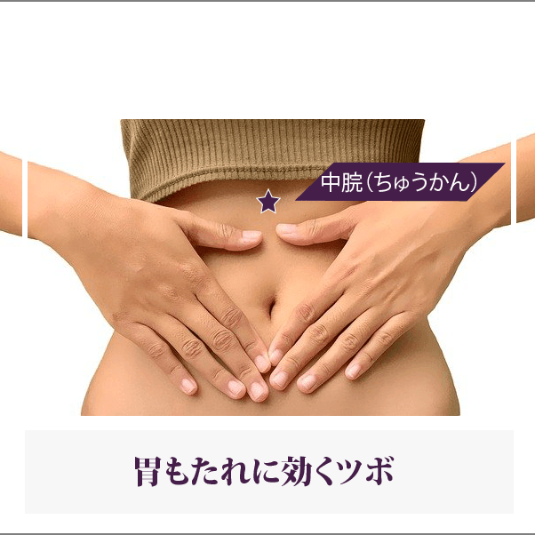 中脘（ちゅうかん）